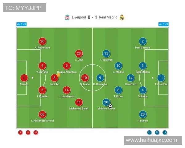 以中场为核心构建球队战术体系探析与未来发展方向 以中场为核心构建球队战术体系探析与未来发展方向