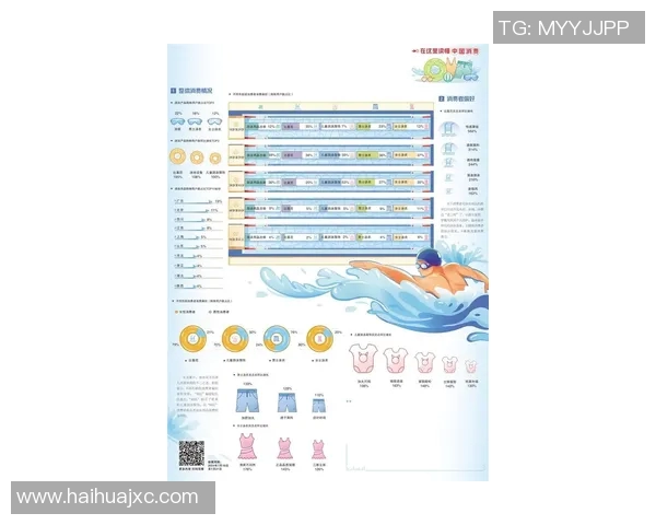 夏季畅游必备:全方位解析泳池用品选购指南与使用技巧 夏季畅游必备:全方位解析泳池用品选购指南与使用技巧