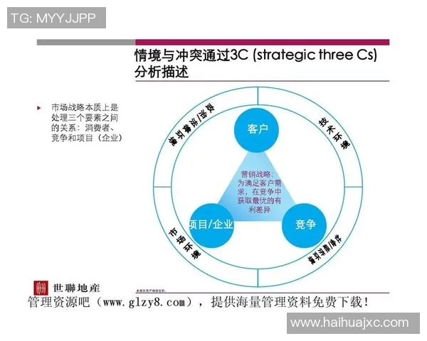 新韩银行与三星生命的战略合作与市场竞争分析