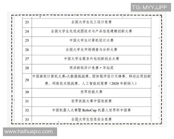 竞技体育英语的学习与应用探析:提升运动员竞技表现与国际沟通能力的有效途径 竞技体育英语的学习与应用探析:提升运动员竞技表现与国际沟通能力的有效途径