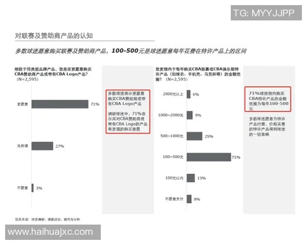 职业联赛新趋势:如何通过创新发展提升赛事品牌价值与观众体验 职业联赛新趋势:如何通过创新发展提升赛事品牌价值与观众体验