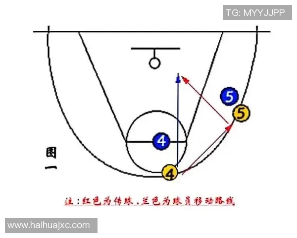 南京篮球队快攻表现分析与战术调整建议探讨 南京篮球队快攻表现分析与战术调整建议探讨