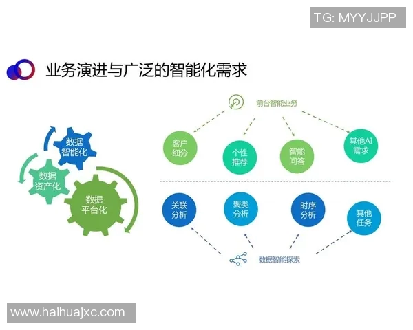 科学极限运动中的节奏训练方法探讨与应用技巧分析 科学极限运动中的节奏训练方法探讨与应用技巧分析