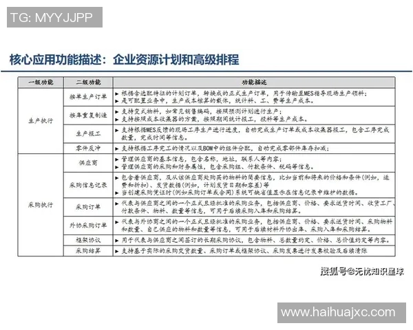 中国体坛新纪元:科技助力竞技突破与全方位发展探索 中国体坛新纪元:科技助力竞技突破与全方位发展探索