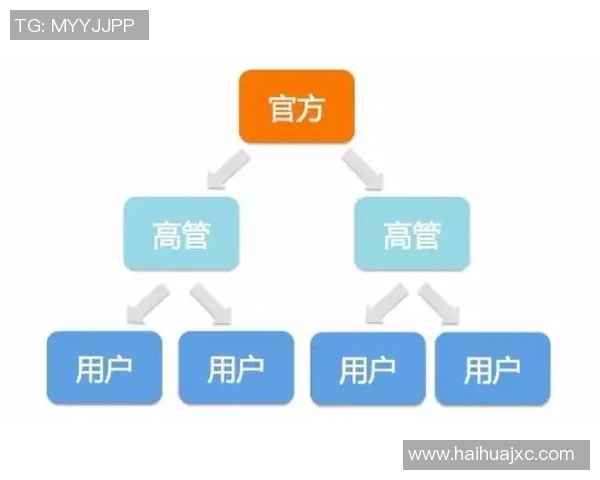 创新票务模式助力用户体验升级与市场拓展分析 创新票务模式助力用户体验升级与市场拓展分析