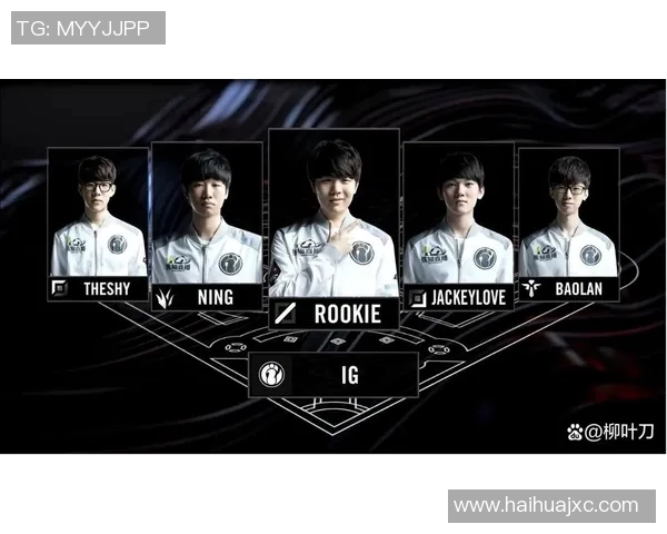 探讨IG战队在英雄联盟赛场上的个人能力提升与团队协作的深度变革