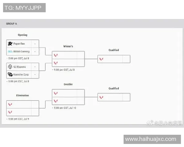 BLG在CSGO比赛中的进攻策略分析与失误反思