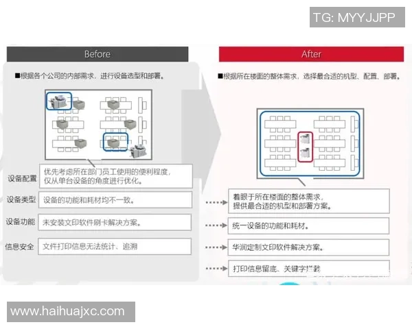 足球运动发展趋势与全球影响力分析：技术、战术与文化的多维融合